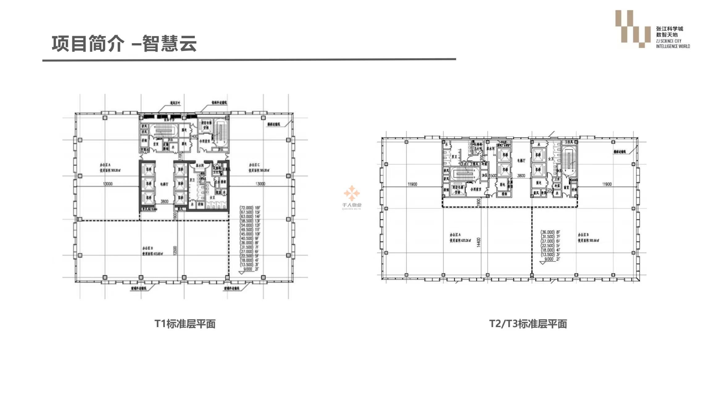 浦東 張江科學(xué)城數(shù)智天地·智慧云 300平米 簡裝