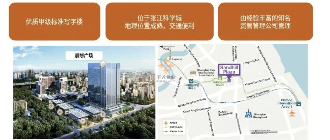 張江展想廣場4號樓租賃信息發(fā)布